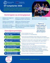 EIT Jumpstarter 2026 Application Info Session!
