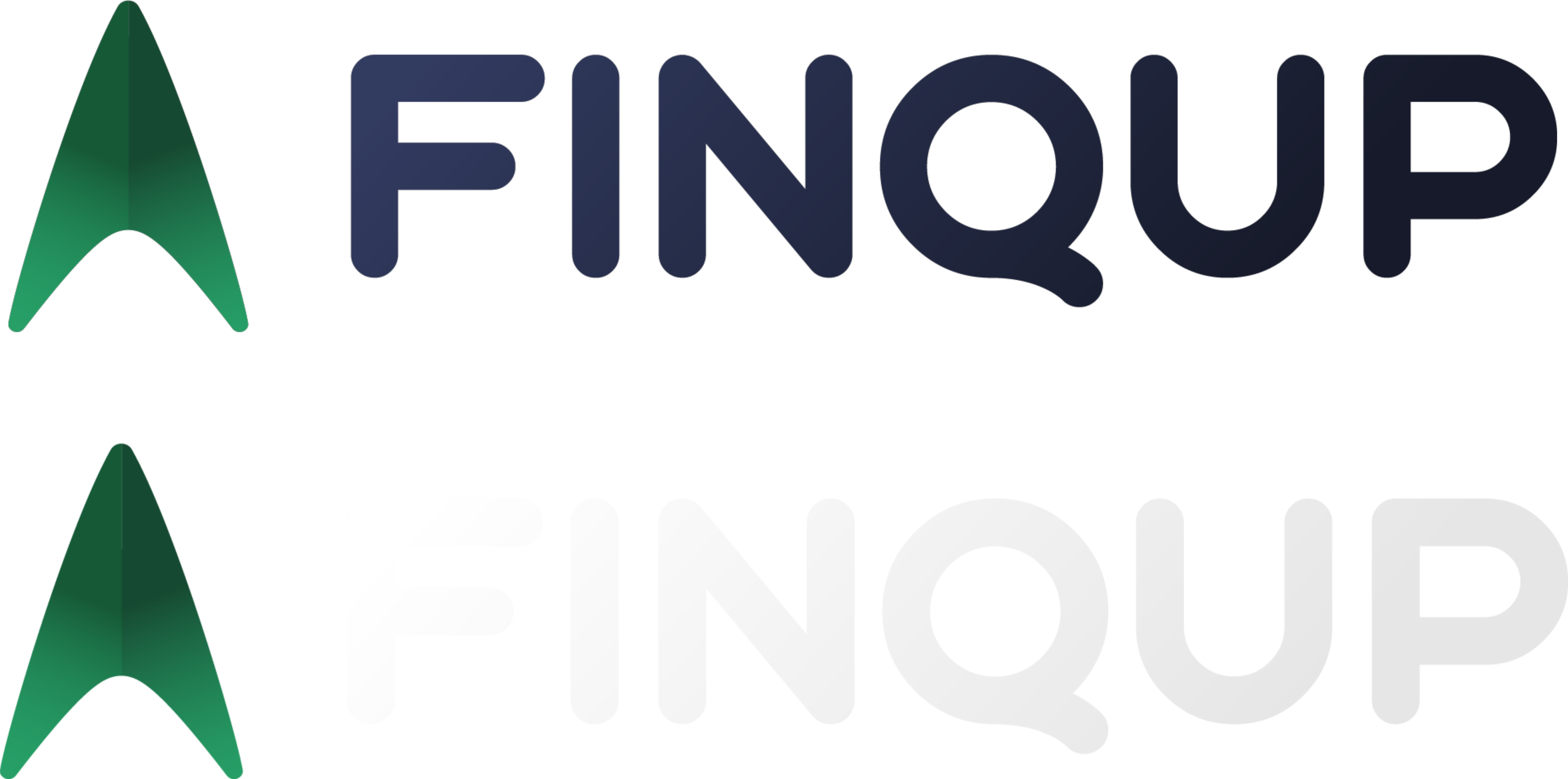 ФИНКАП ТЕХНОЛОЏИ