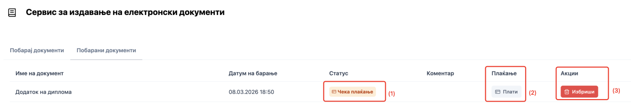 Преглед на табот за Поднесени документи